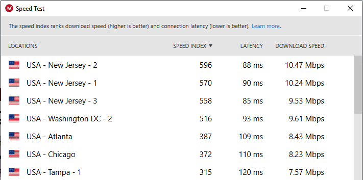 Серверы ExpressVPN